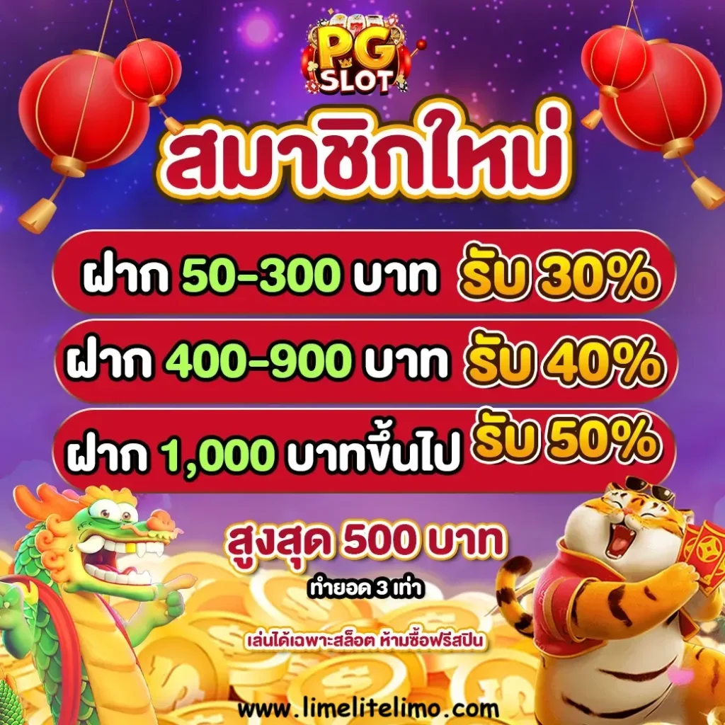 สล็อตเกมแตกง่าย